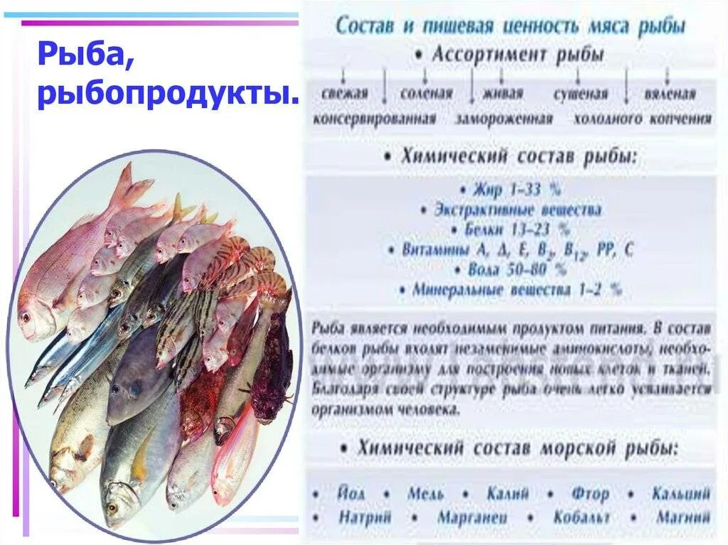 Рыба состав белки. Ximicheskiy sostav Ribi. Пищевая ценность рыбы. Пищевая и биологическая ценность рыбы и рыбных продуктов. Химический состав рыбы.