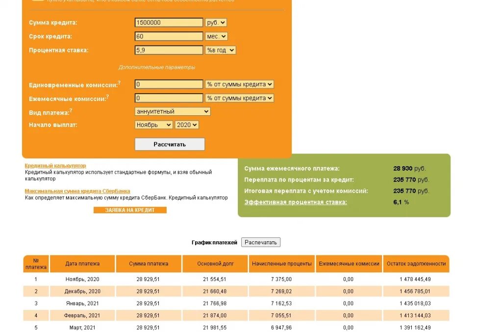 Займ максимальный срок. Сумма кредита. Кредитный калькулятор 2021. Кредитный калькулятор Сбербанка. Калькулятор кредита.
