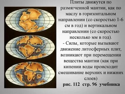 Когда плиты движутся в разных направлениях