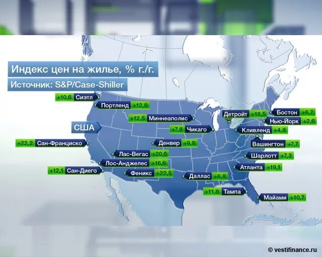 Индекс вашингтона. Карта стоимости недвижимости в США. Жилье в Америке стоимость. Стоимость жилья по Штатам. Стоимость жилья в США.