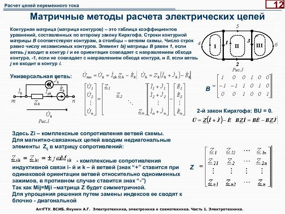 Калькулятор ветвей