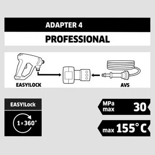 Easy lock