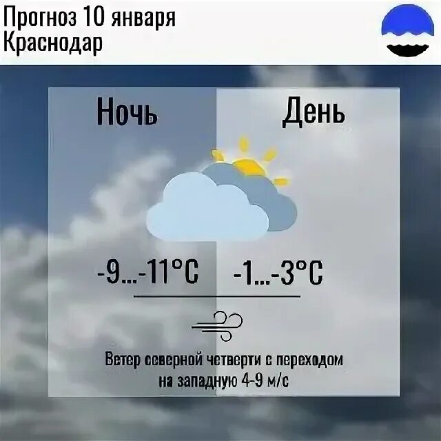 Прогноз погоды апшеронск на неделю