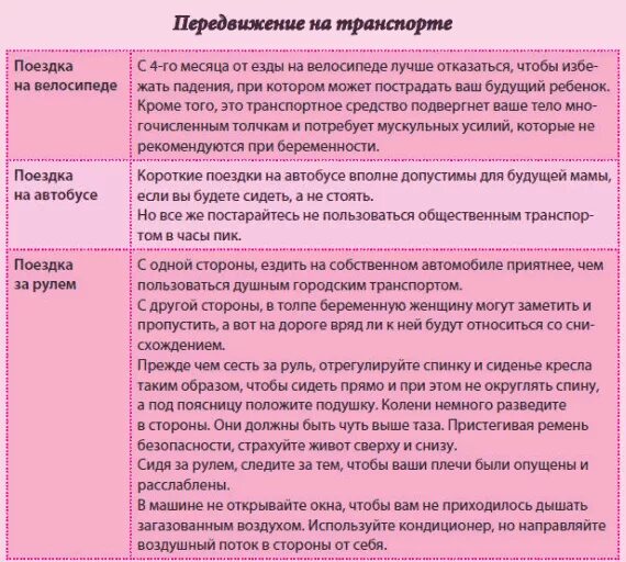 Анализы для беременных 2 триместр. Перечень анализов при беременности. Обследование беременных анализы. Обследования беременных по неделям.