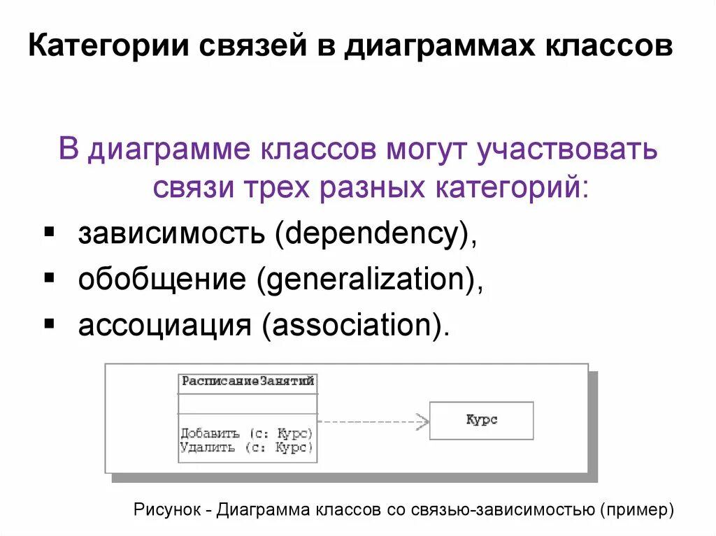 3 категории связи. Категориальные связи - это связи между. Построение модели на формальном языке. Категориальная связь Erwin. Категориальная связь БД.