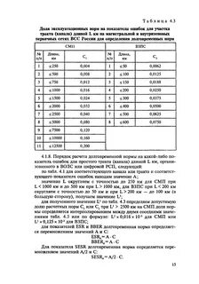 Сеть норма