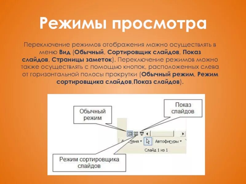 Обычный режим сортировщик слайдов показ слайдов. Режимы отображения слайдов. Сортировка слайдов в POWERPOINT. Режимы просмотра слайдов POWERPOINT.