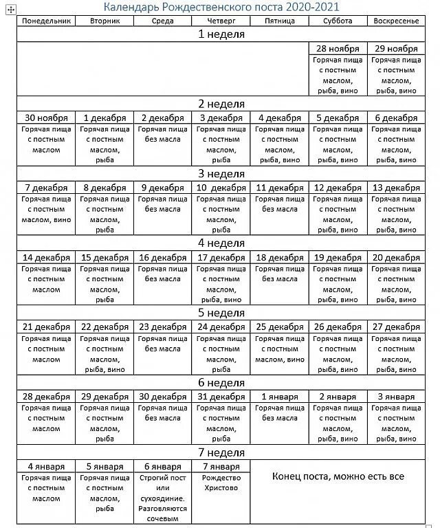 Меню для первой недели великого поста начинающих. Рождественский пост 2022 календарь питания. Календарь Великого поста 2021 для мирян. Календарь Рождественского поста 2021. Рождественский пост 2021 календарь питания.