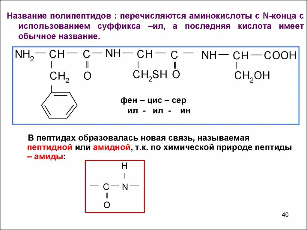 Полипептиды с азотной кислотой дают