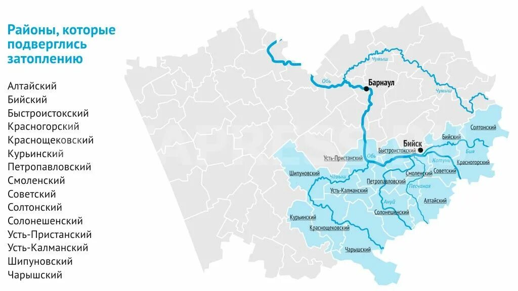 Какие области затапливает районы. Карта подтоплений Алтайский край. Карта паводка в Алтайском крае. Карта затопления Алтайского края. Районы подтопления Алтайского края.