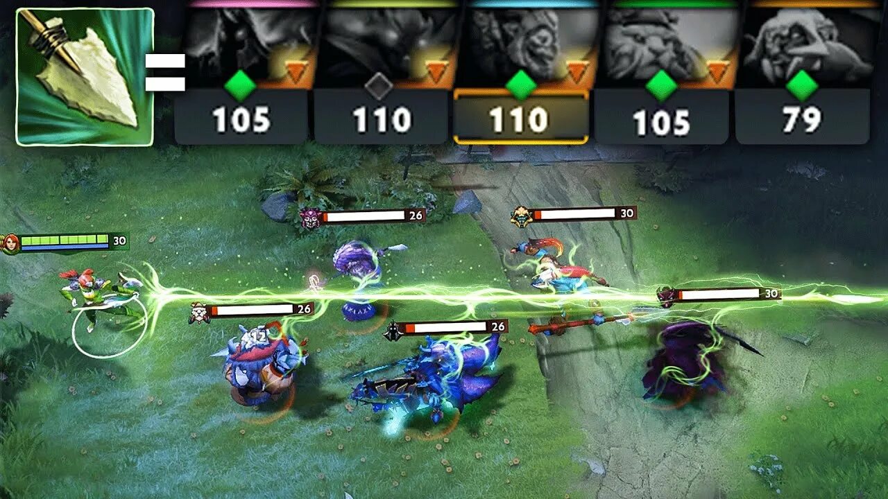 1000000 урона. Урон дота 2. Комьюнити в доте. Маг урон дота 2. Дот урон.