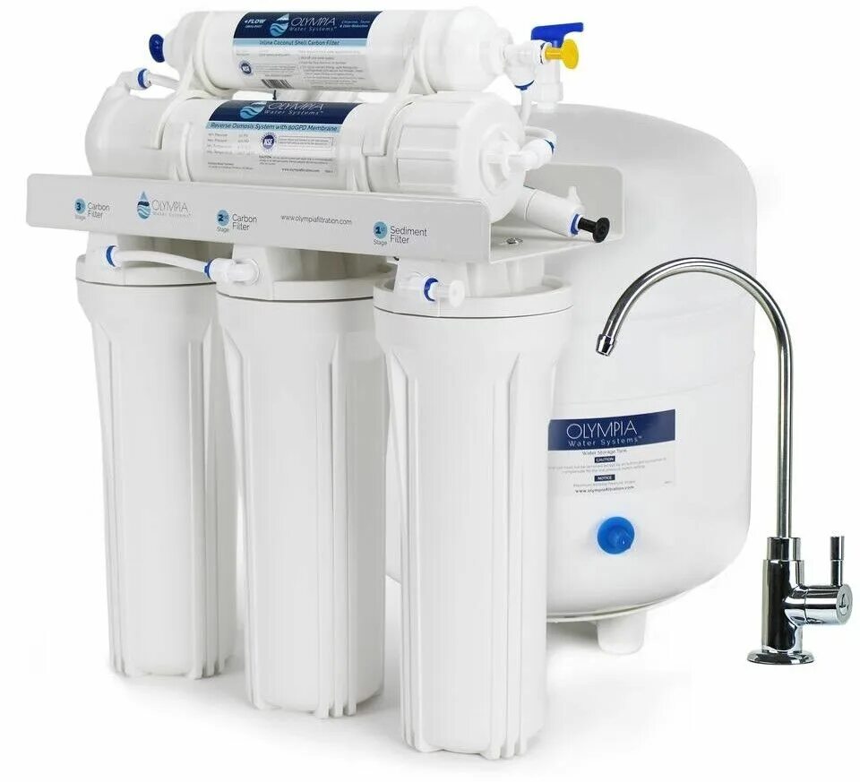 Фильтр Reverse Osmosis. Reverse Osmosis Water Purification System. Reverse Osmosis System этикетка. Reverse Osmosis System Water Filter.