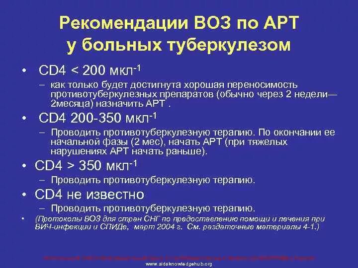 Рекомендации по лечению туберкулеза. Рекомендации для больных туберкулезом. Рекомендации пациенту с туберкулезом. Рекомендации при ВИЧ пациентам. Рекомендации воз по лечению ВИЧ.