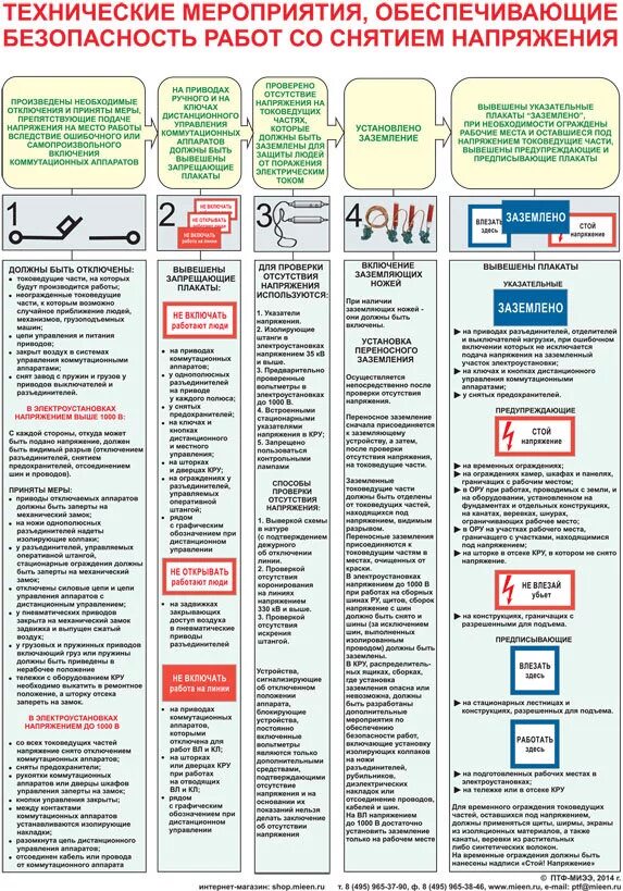 Организационные и технические мероприятия электроустановках до 1000в. Технические мероприятия в электроустановках до 1000в. Технические мероприятия обеспечивающие безопасность работ в ЭУ. Организационно технические мероприятия электробезопасности.