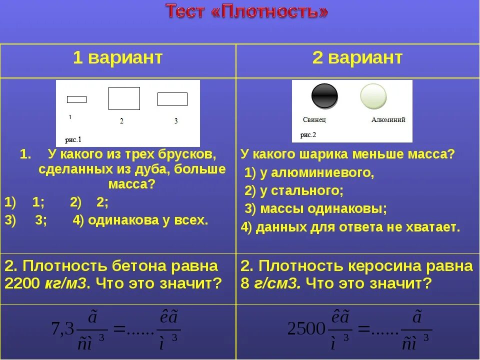 Плотность твердого тела равна плотности жидкости. Плотность по физике. Плотность физика 7 класс. Как определить плотность физика 7 класс. Масса плотность.