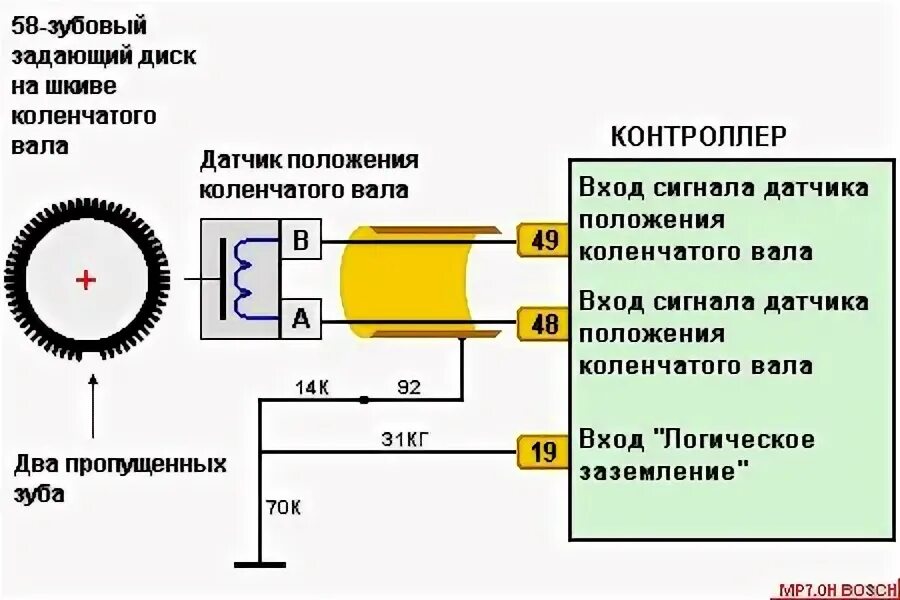 Как проверить датчик коленвала 2115. Схема подключения датчика коленвала. датчик положения коленчатого вала схема подключения. датчик коленвала 2114 схема. схема электропроводки датчика коленвала ваз 2115.