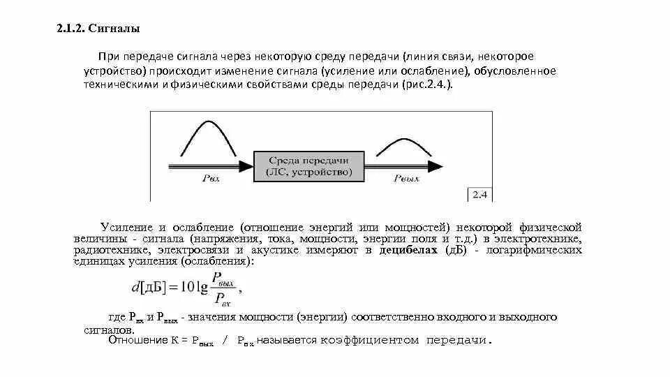 Среда передачи радиосигнала. Коэффициент передачи сигнала. Принцип усиления электрических сигналов. Ослабление или усиление сигнала.