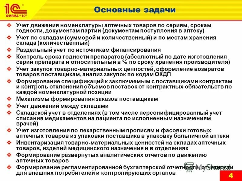 Основные возможности программы медицина Больничная аптека. Номенклатура аптечных организаций