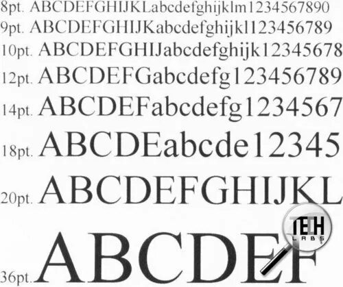 стили текста задания. текст для проверки принтера. тест текст. что такое совесть сочинение 4 класс. текст состоит из.