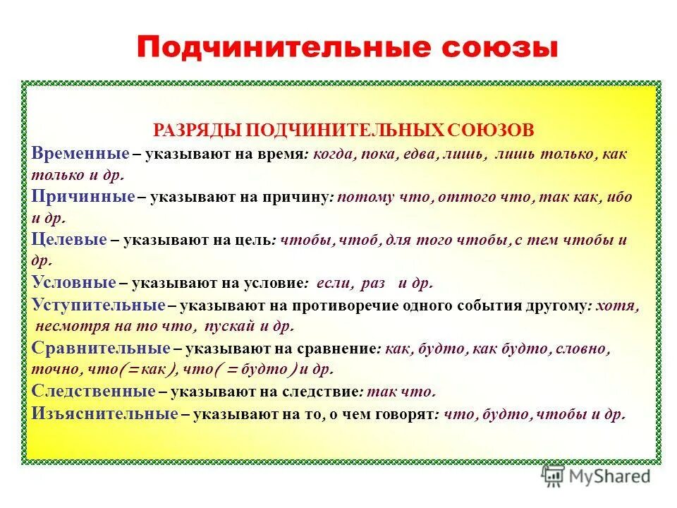 Давно это союз. Подчинительные Союзы. Разряды подчинитекльныз собзхов. Разряды подчинительных союзов. Разряды починительныхсоюзов.