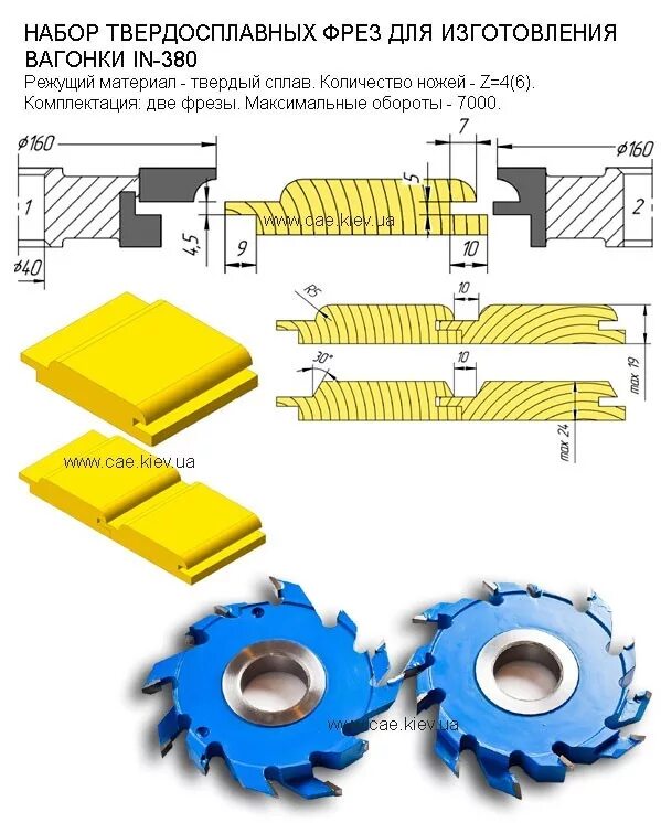 Фреза для изготовления вагонки. Наборы твердосплавных фрез для изготовления вагонки in-380 in382 in 383. Фрезы для вагонки штиль на четырехсторонний станок. Фрезы для вагонки на четырехсторонний станок 32 мм. Комплект фрез для вагонки Вира.