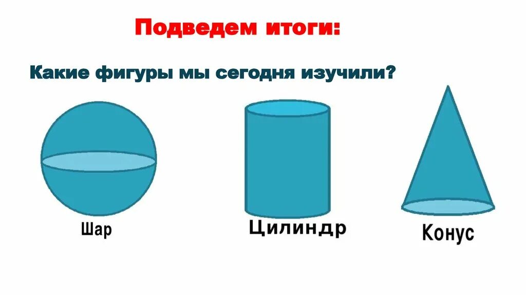 Шар и цилиндр имеют равные. Цилиндр конус шар. Круглые тела цилиндр конус шар. Круглые тела. Круглые тела 6 класс презентация.