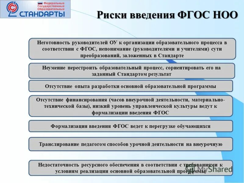 Специфика труда педагогических работников. Должность руководителя организации. Обязанности образовательного учреждения. Потенциальные риски внедрения фгос до. Вопрос ответ руководителю образовательного учреждения.