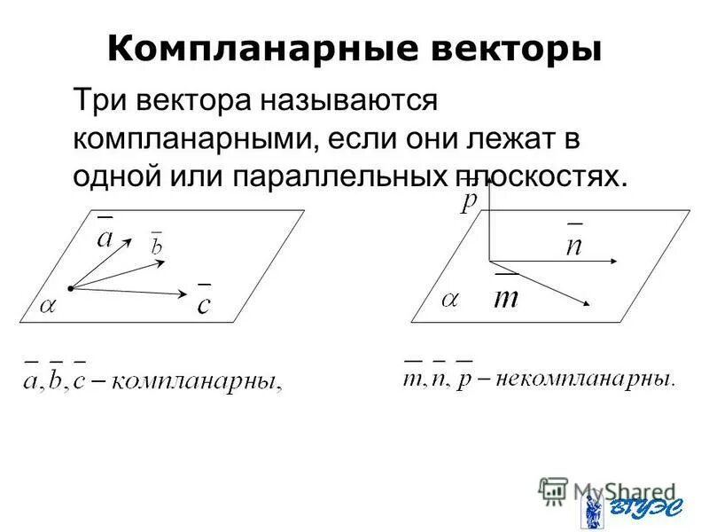 Компланарные векторы 10 класс