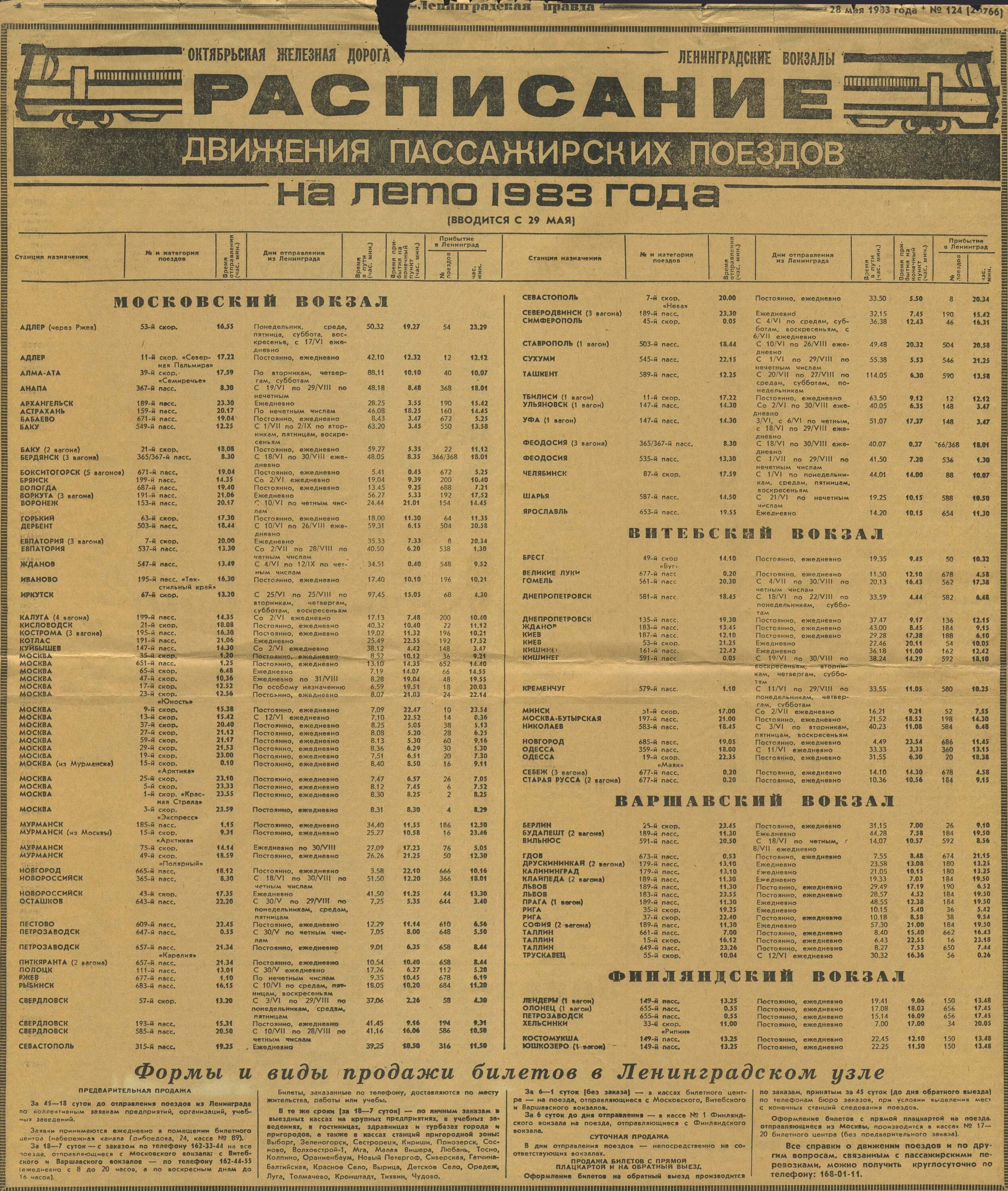 Билеты великий новгород мурманск. Архивные расписания поездов дальнего следования СССР. Расписание поездов. Расписание движения пассажирских поездов. Расписание поездов Ленинград.
