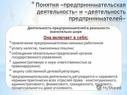 Предпринимательская деятельность в моем городе