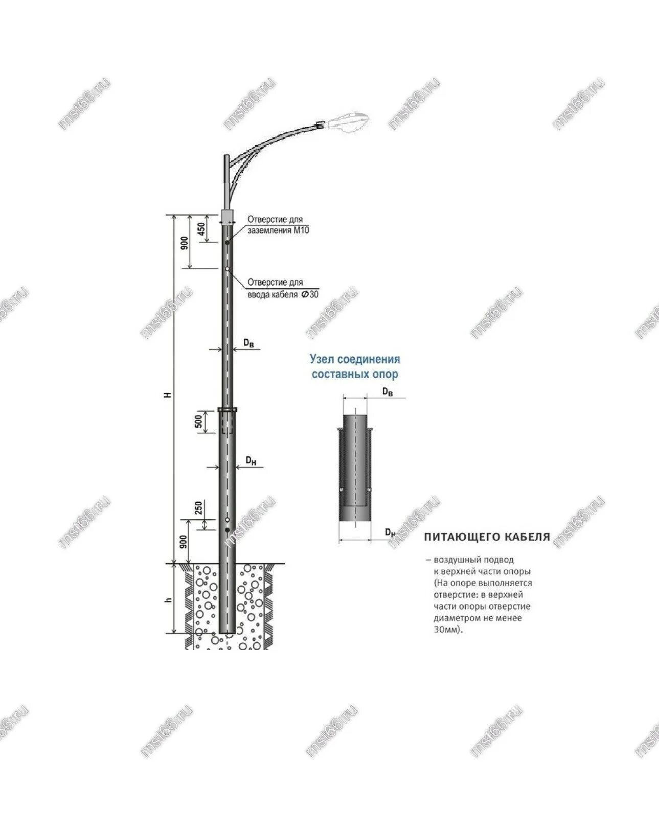 5 1 5 9 700. Опора силовая прямостоечная трубчатая СП-300-9. Опора СП-400. Опора силовая прямостоечная трубчатая СП 700 9.0/11.0 01 Ц. Опора СП-400-9.0/11.