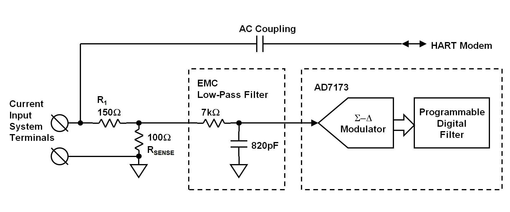 Схема hart протокола. 4-20 протокол hart. Hart 485 коммуникатор. 4 20 hart. Hart modem своими руками.