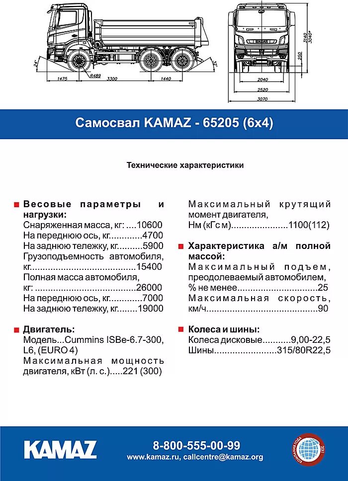 Характеристика автомобилей камаз