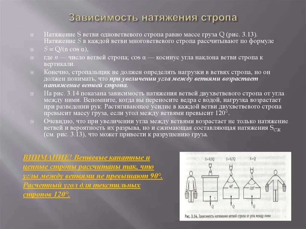 От чего зависит натяжение