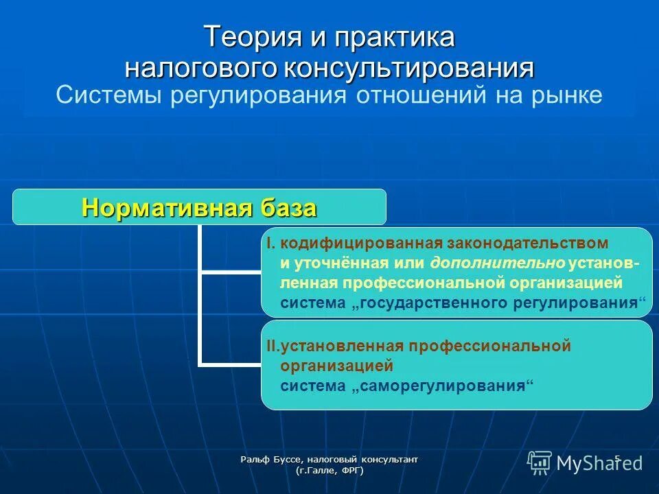 Налоговое регулирование организаций. Налоговое консультирование. Фискальные органы Германии. Налоговые органы Германии. Проблемы теории и практики налогового контроля.