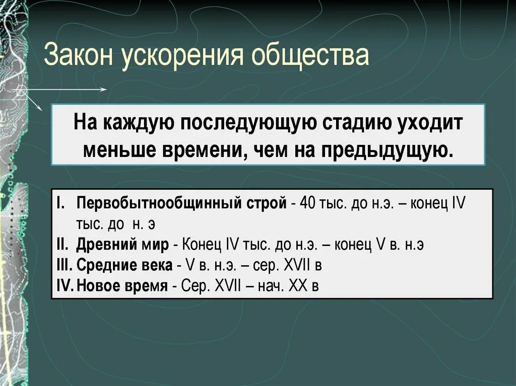 Каждая последующая