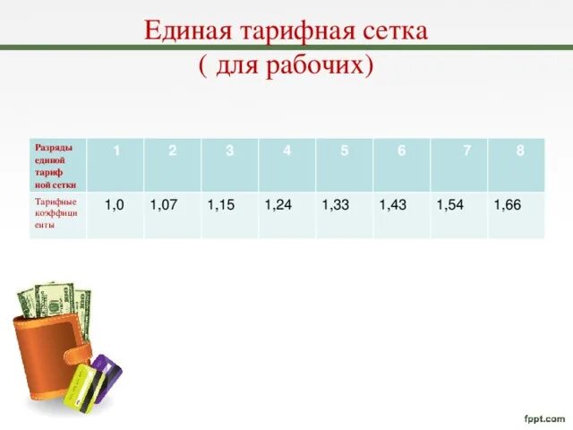 Коэффициент разряда тарифной сетки. Единая тарифная сетка оплаты труда. Единая тарифная сетка по разрядам. Тарифная ставка, оклад, тарифная сетка, тарифные коэффициенты. Тарифная ставка рабочего 3 разряда