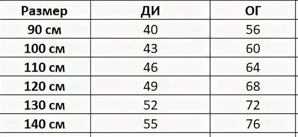 Какой размер считается средним