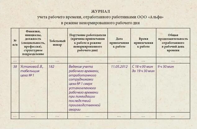 Необходимости учета времени. Журнал переработки военнослужащих образец заполнения. Журнал учета рабочих дней сотрудников образец. Книга учета переработки военнослужащих образцы. Журнал учета сотрудников на рабочем месте.