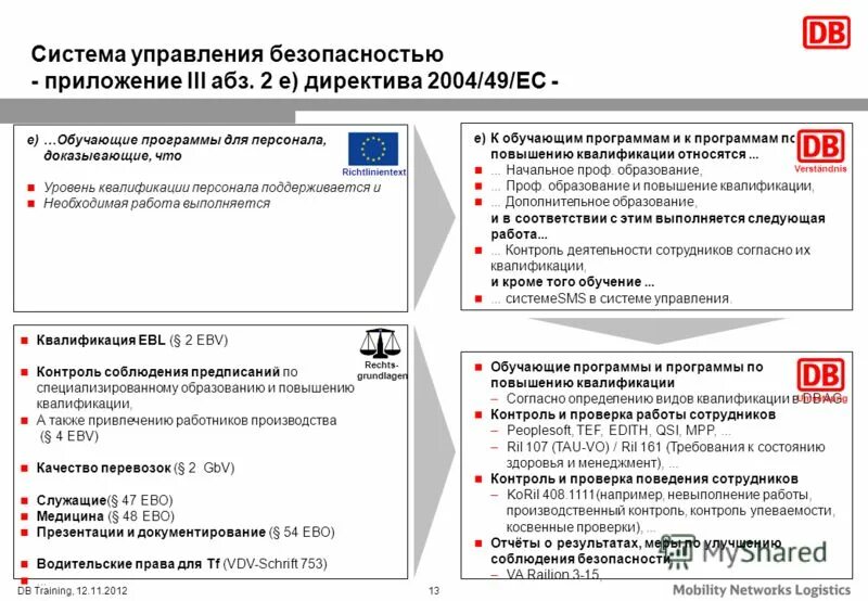 Типы приложений. Безопасность приложений. Анализ безопасности полетов. Приложение безопасности икао. Статистика информационной безопасности 2021.