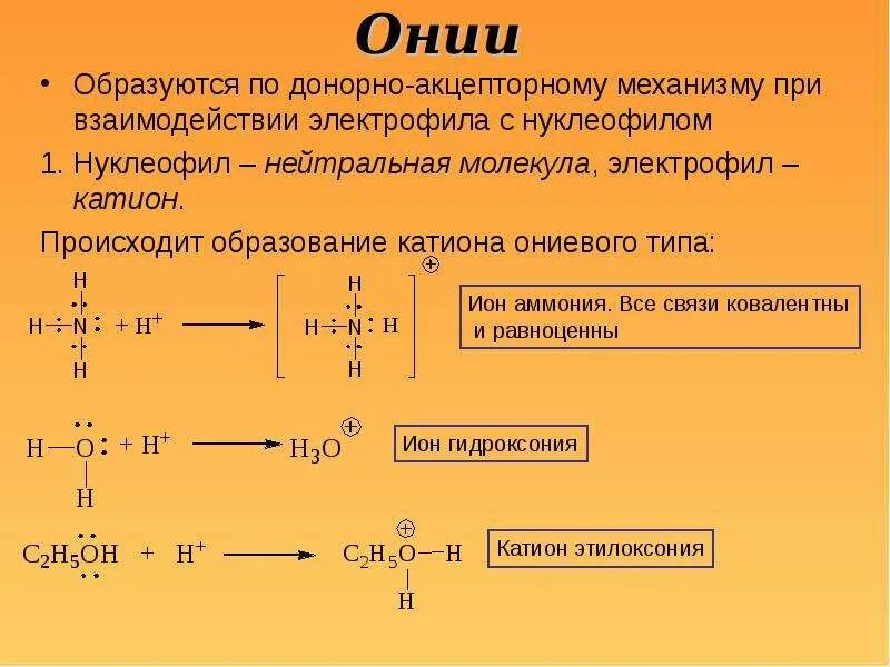 Соединения образованные по донорно акцепторному механизму