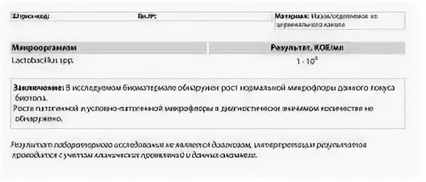 Микрофлора обнаружена что это значит. Обнаружен рост нормальной микрофлоры. Получен рост нормальной микрофлоры. Рост условно-патогенной микрофлоры в диагностически значимом. Мазок роста микрофлоры не обнаружено.