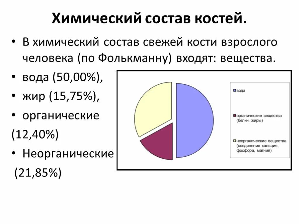 Элементный состав кости. 1. Химический состав костей,. Возрастные изменения химического состава костей человека. Химический состав кости человека. В химическом составе костей пожилого человека