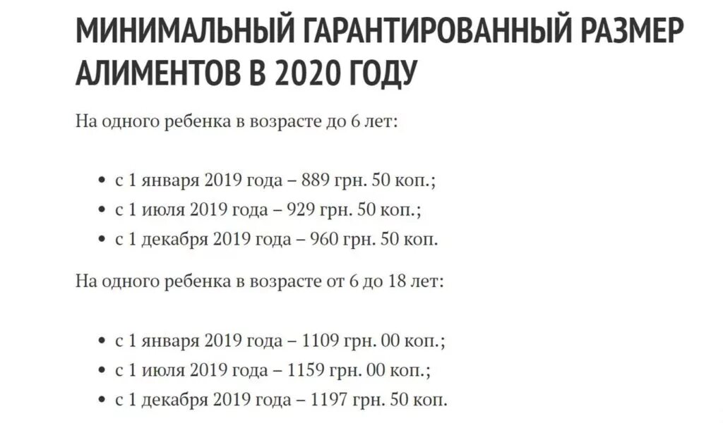 Минимальная сумма алиментов на ребенка. Минимальный размер алиментов на 1 ребенка в 2021. Сумма алиментов на 1 ребенка в 2020. Сколько минимальная сумма алиментов.