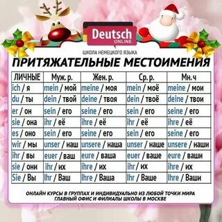 В школе немецкий язык изучают 75 учащихся