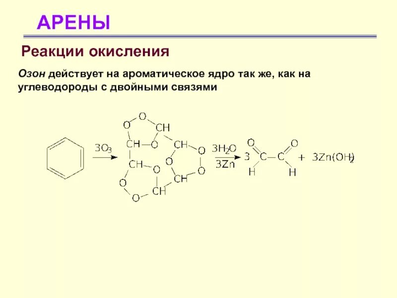 Реакции окисления углеводородов. Арены реакция окисления. Реакция окисления ароматических углеводородов. Реакции с озоном. Озонирование бензола реакция.