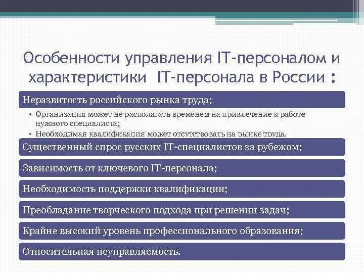 Особенности управления персоналом. Характеристика управления персоналом. Особенности управления персоналом организации. Особенности управления персоналом в России.