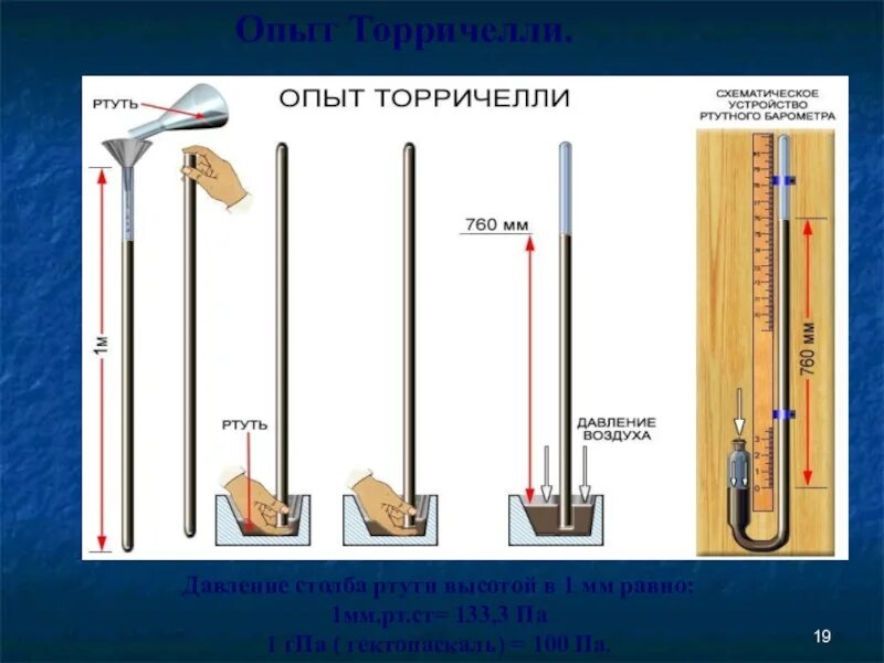 Физика 7 класс измерение атмосферного давления опыт Торричелли. Ртутный барометр опыт Торричелли. Опыт Эванджелиста Торричелли ртутный барометр. Опыт Торричелли 7. Каково давление вертикального столбика ртути высотой 760