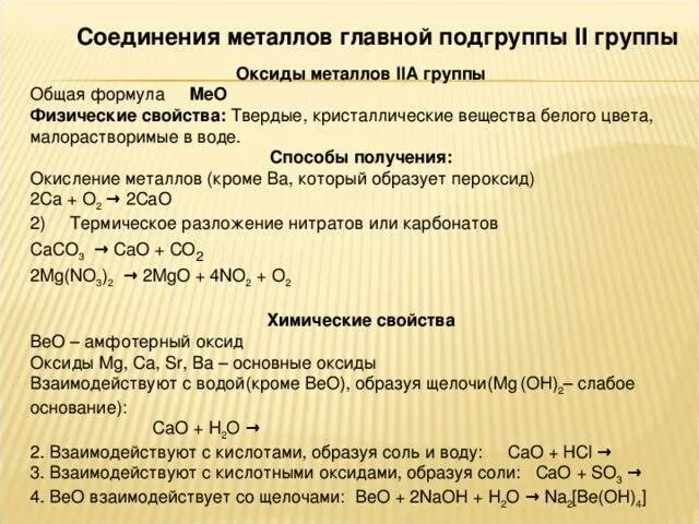 Химические свойства 1 а группы. Химические свойства 2 группы а подгруппы. Соединение металлов второй группы главной  группы. Характеристика металлов 2 а группы. Соединение металлов второй группы главной подгруппы.