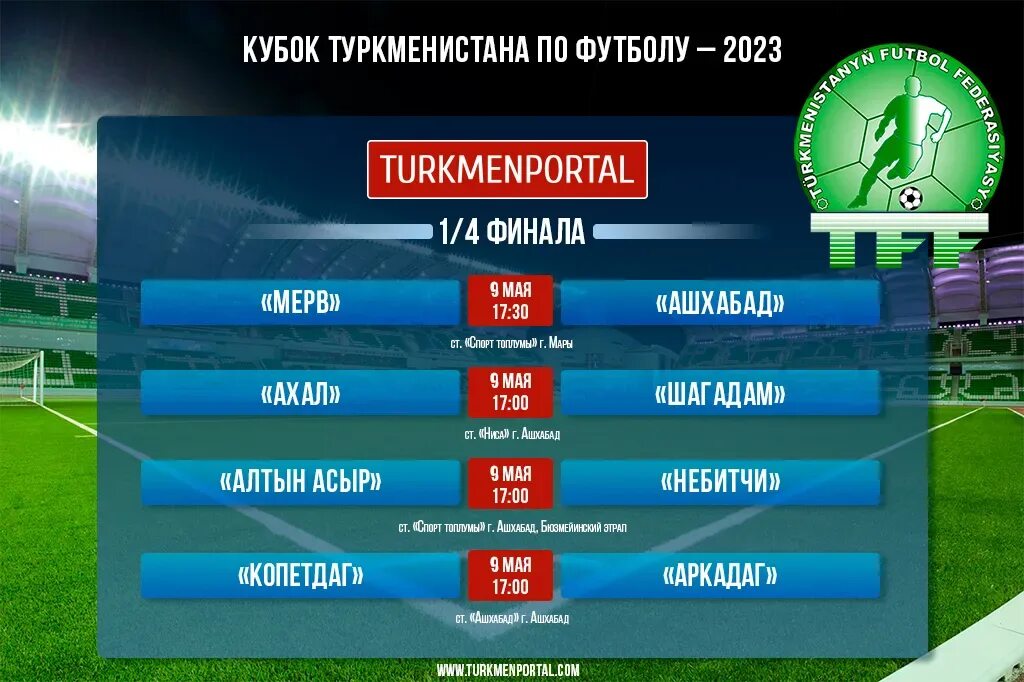 Чу по футболу 2023. Футбол Чемпионат Туркменистан. 1/4 Футбол. Чемпионат Азии по футболу 2023. Туркмен футбол.